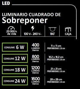LUMINARIO DE SOBREPONER CUADRADO 24W LUZ BLANCA